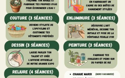 Ouverture des inscriptions : “La Fabrique Éco-Créative” pour les 11-17 ans !